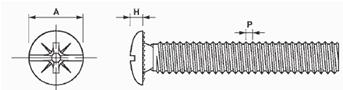 Machine screws truss head with serration pozi combi recess